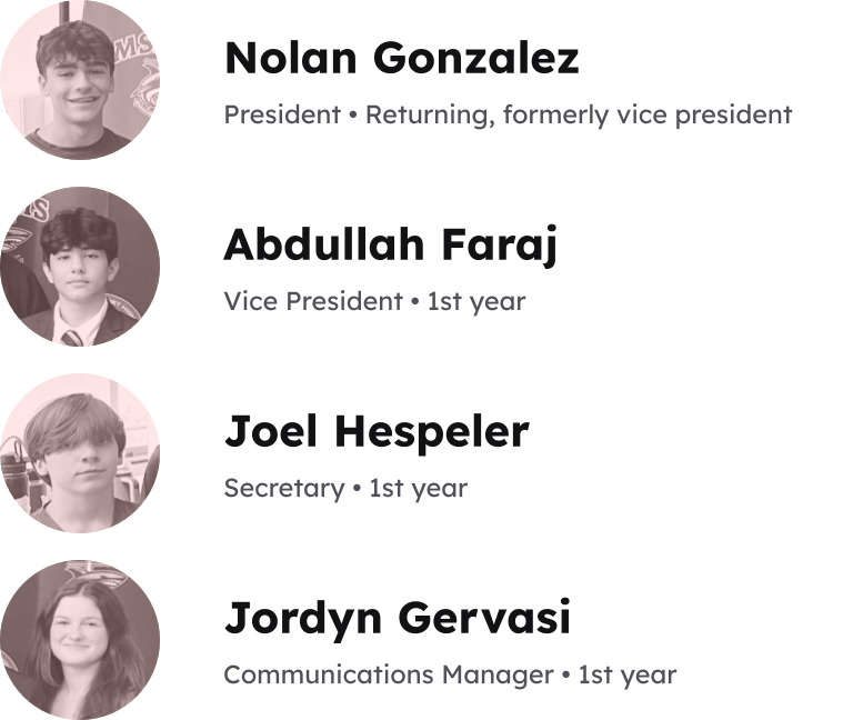 Nolan Gonzalez, President • Returning, formerly vice president. Abdullah Faraj, Vice President • 1st year. Joel Hespeler, Secretary • 1st year. Jordyn Gervasi, Communications Manager • 1st year.